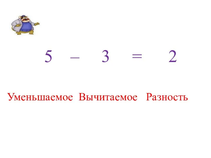 5 – 3 = 2 Уменьшаемое Вычитаемое Разность