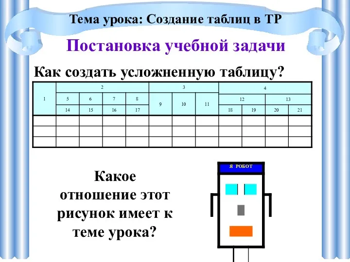 Постановка учебной задачи Как создать усложненную таблицу? Тема урока: Создание