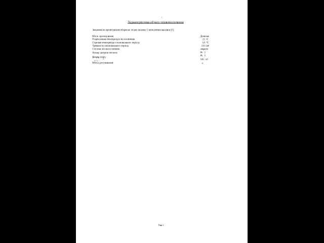 Page 1 Характеристика об'єкту теплопостачання Завдання на проектування обираємо згідно