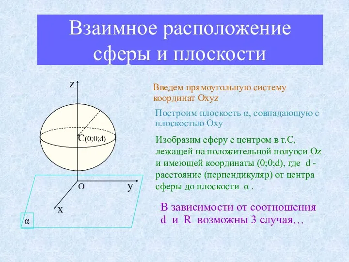 Взаимное расположение сферы и плоскости Введем прямоугольную систему координат Oxyz