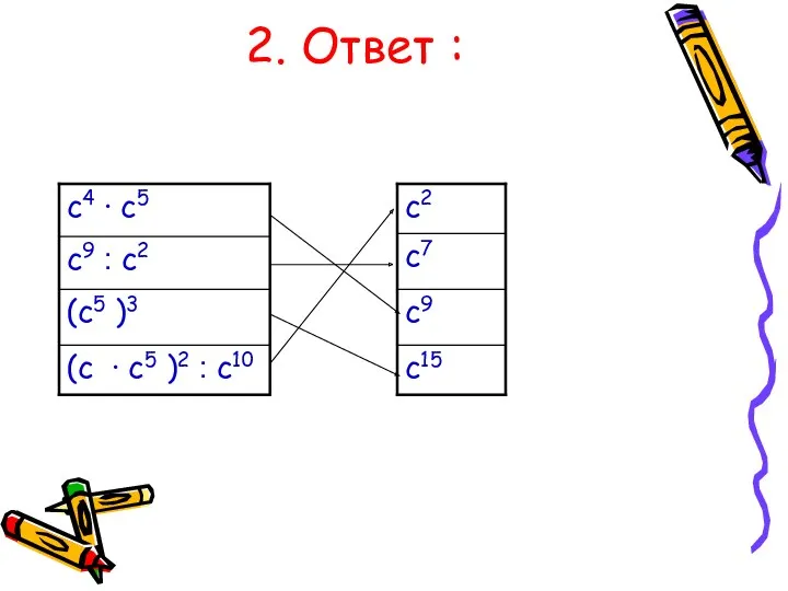 2. Ответ :