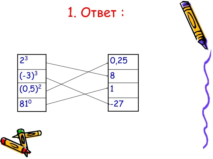 1. Ответ :