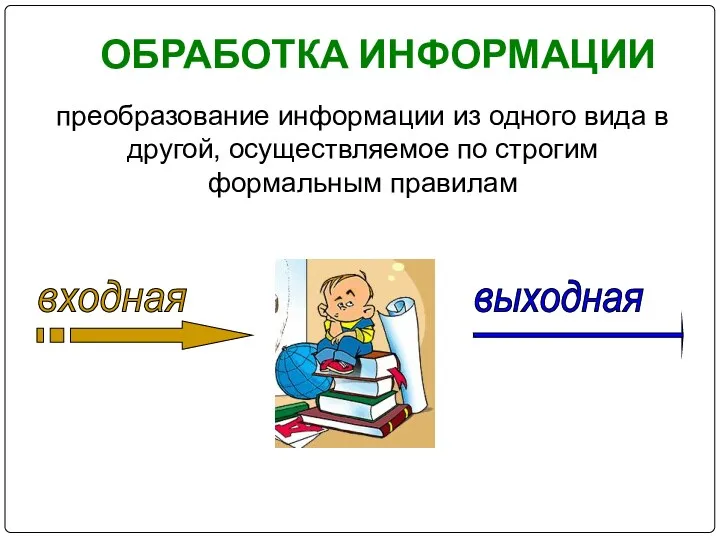 ОБРАБОТКА ИНФОРМАЦИИ преобразование информации из одного вида в другой, осуществляемое по строгим формальным правилам входная выходная