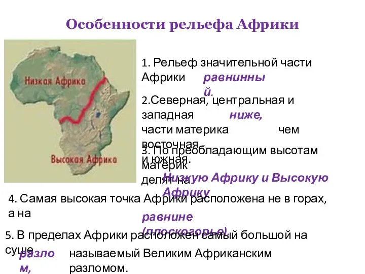 Особенности рельефа Африки 1. Рельеф значительной части Африки равнинный. 2.Северная,