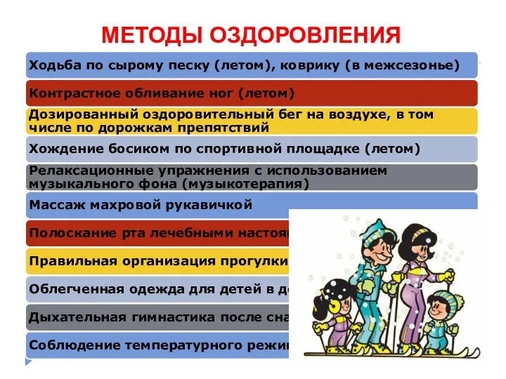 МЕТОДЫ ОЗДОРОВЛЕНИЯ