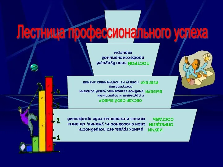 Лестница профессионального успеха