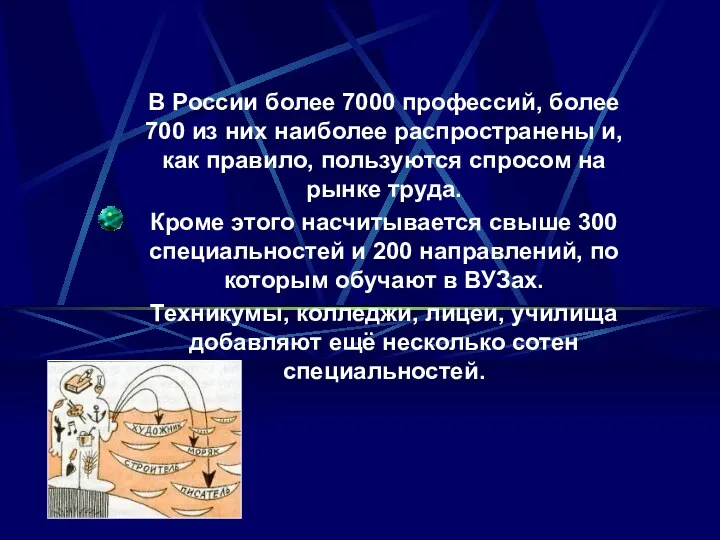 В России более 7000 профессий, более 700 из них наиболее