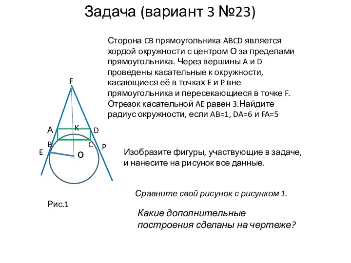 Задача (вариант 3 №23) Сторона CB прямоугольника ABCD является хордой