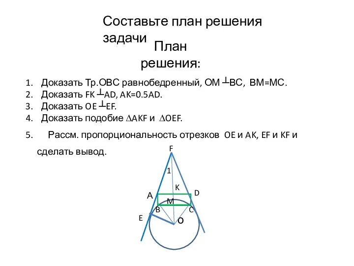 Составьте план решения задачи План решения: Доказать Тр.ОВС равнобедренный, ОМ