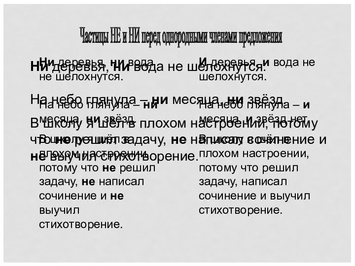 Частицы НЕ и НИ перед однородными членами предложения Ни деревья, ни вода не