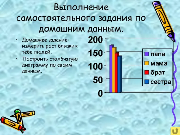 Выполнение самостоятельного задания по домашним данным. Домашнее задание: измерить рост близких тебе людей.