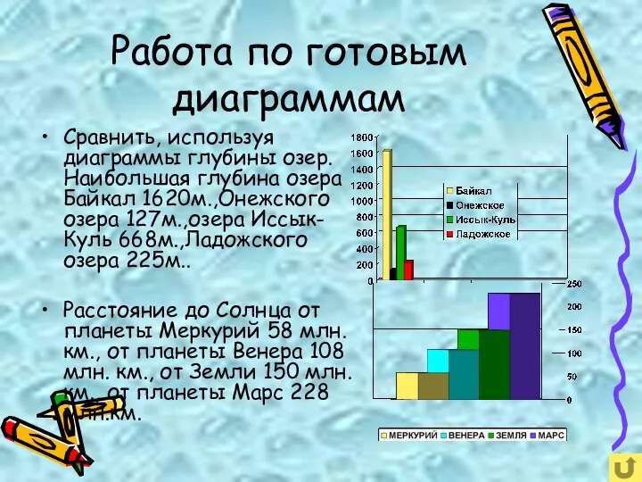 Работа по готовым диаграммам Сравнить, используя диаграммы глубины озер. Наибольшая глубина озера Байкал