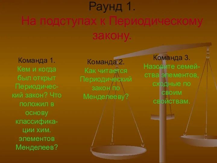 Раунд 1. На подступах к Периодическому закону. Команда 1. Кем