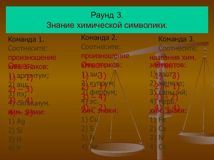 Команда 1. Соотнесите: произношение хим. знаков: 1) аргентум; 2) аш;