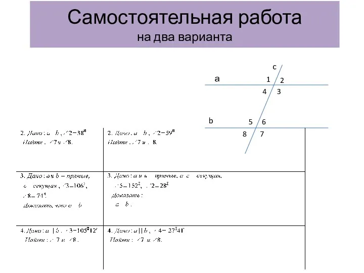 Самостоятельная работа на два варианта а b c 1 2 3 4 5 6 7 8