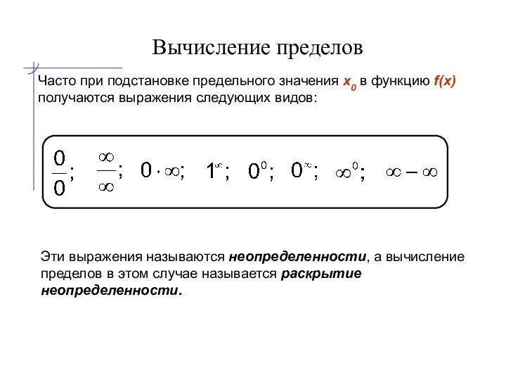 Вычисление пределов Часто при подстановке предельного значения x0 в функцию f(x) получаются выражения