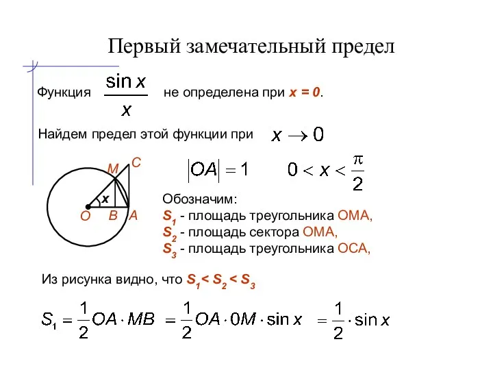 Первый замечательный предел Функция не определена при x = 0. Найдем предел этой