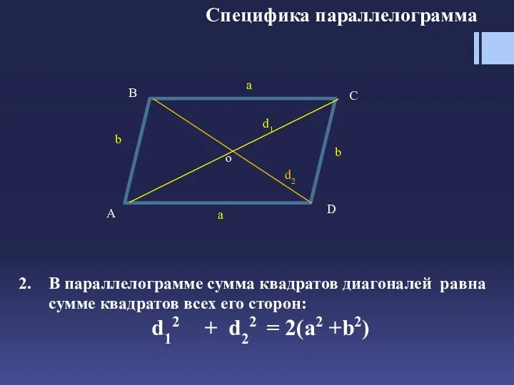 В параллелограмме сумма квадратов диагоналей равна сумме квадратов всех его