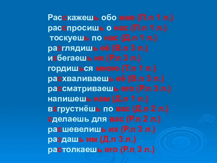 Расскажешь обо мне (П.п 1 л.) расспросишь о нас (П.п