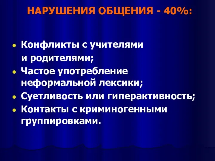 НАРУШЕНИЯ ОБЩЕНИЯ - 40%: Конфликты с учителями и родителями; Частое