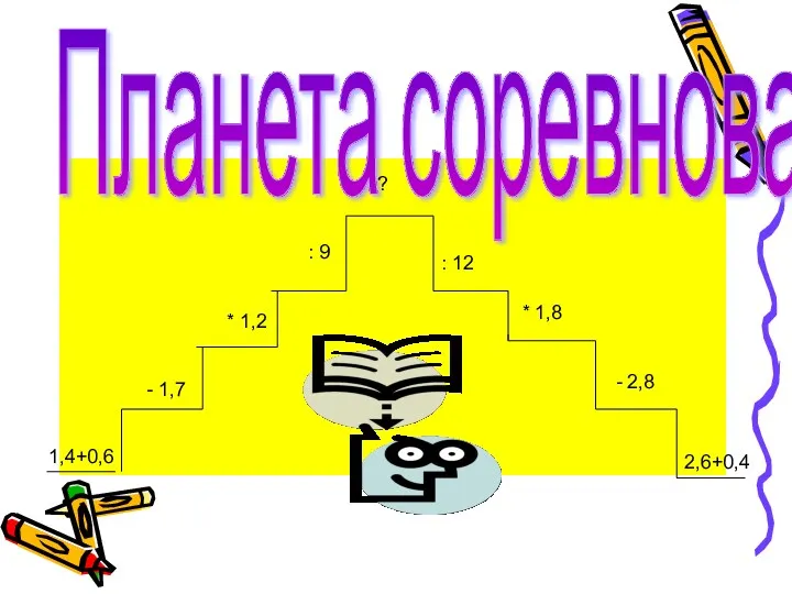 Планета соревнований 1,4+0,6 - 1,7 * 1,2 : 9 ? 2,6+0,4 - 2,8