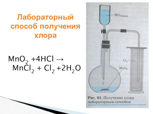 Лабораторный способ получения хлора MnO2 +4HCl → MnCl2 + Cl2 +2H2O