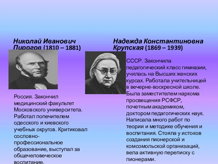 Николай Иванович Пирогов (1810 – 1881) Надежда Константиновна Крупская (1869 – 1939) Россия.