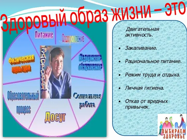 Здоровый образ жизни – это … Двигательная активность. Закаливание. Рациональное питание. Режим труда