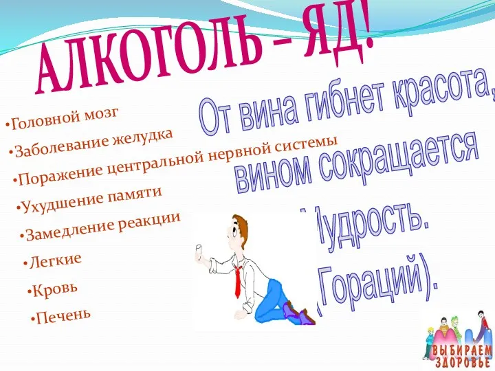 АЛКОГОЛЬ – ЯД! Головной мозг Заболевание желудка Поражение центральной нервной системы Ухудшение памяти