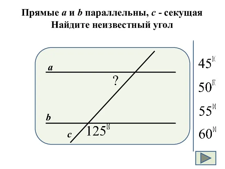 Прямые а и b параллельны, с - секущая Найдите неизвестный угол а b с