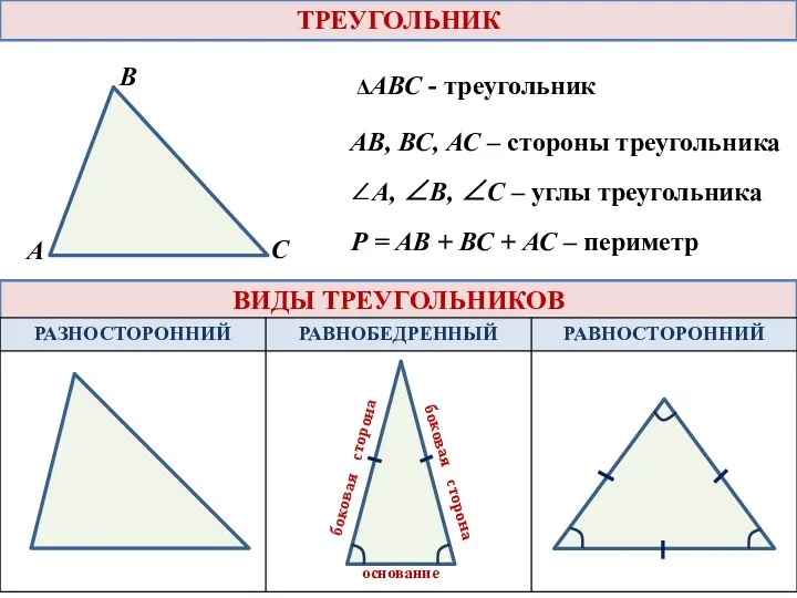 ВИДЫ ТРЕУГОЛЬНИКОВ ТРЕУГОЛЬНИК ΔАВС - треугольник АВ, ВС, АС – стороны треугольника А,