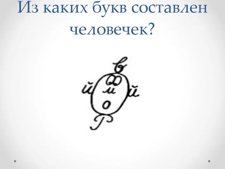 Из каких букв составлен человечек?