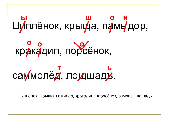 Циплёнок, крыща, памыдор, кракадил, порсёнок, саммолёд, лощшадъ. Цыпленок , крыша,