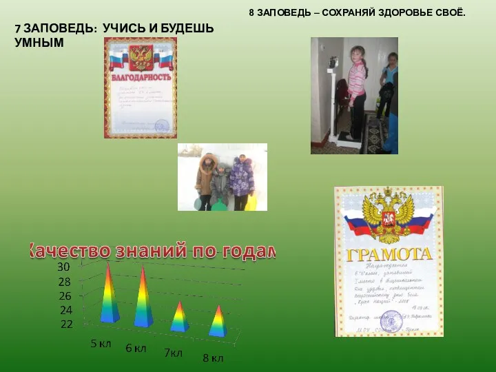 7 ЗАПОВЕДЬ: УЧИСЬ И БУДЕШЬ УМНЫМ 8 ЗАПОВЕДЬ – СОХРАНЯЙ ЗДОРОВЬЕ СВОЁ.