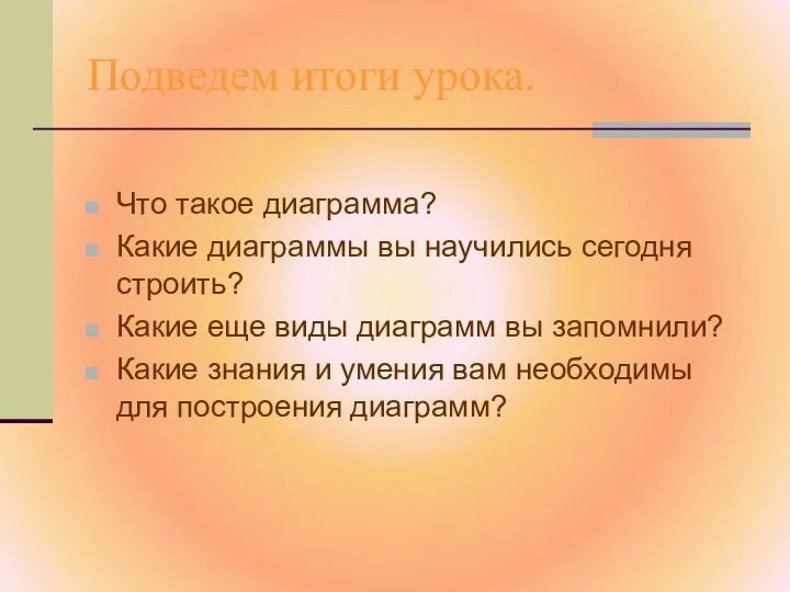 Подведем итоги урока. Что такое диаграмма? Какие диаграммы вы научились