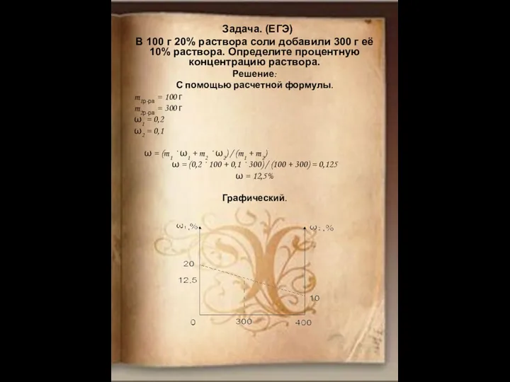 Задача. (ЕГЭ) В 100 г 20% раствора соли добавили 300
