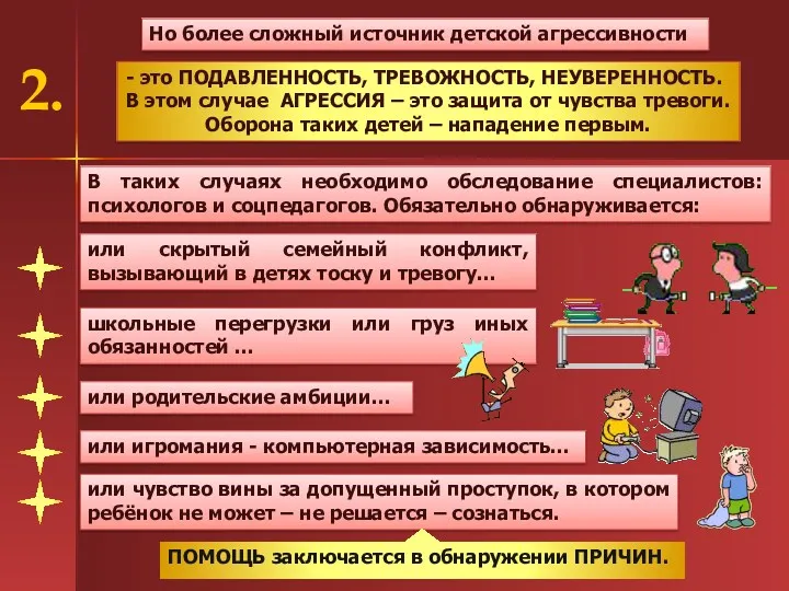 Но более сложный источник детской агрессивности это ПОДАВЛЕННОСТЬ, ТРЕВОЖНОСТЬ, НЕУВЕРЕННОСТЬ.