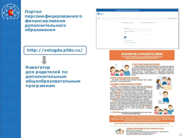 Портал персонифицированного финансирования дополнительного образования http://vologda.pfdo.ru/ Навигатор для родителей по дополнительным общеобразовательным программам