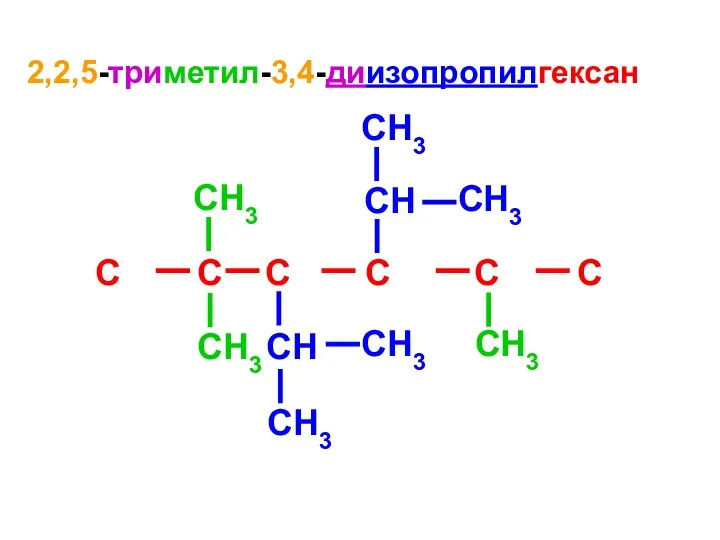 2,2,5-триметил-3,4-диизопропилгексан C C C C C C CH3 CH3 CН CH3 CH3 CH3 CН CH3 CH3