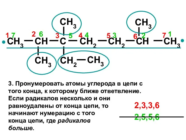 CH3 CH C CH2 CH2 CH3 CH3 CH3 CH2 CH3