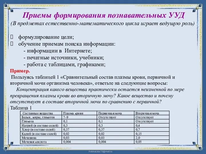 Приемы формирования познавательных УУД (В предметах естественно-математического цикла играет ведущую