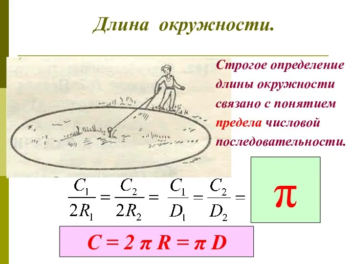 Длина окружности. Строгое определение длины окружности связано с понятием предела числовой последовательности. π