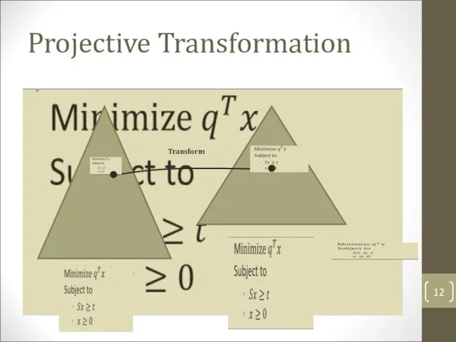 Projective Transformation Transform