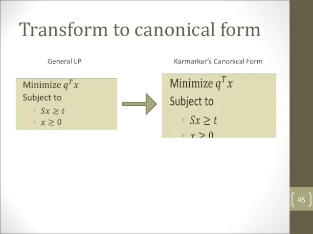 Transform to canonical form Karmarkar’s Canonical Form General LP