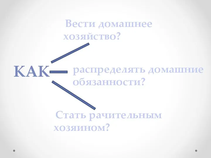 Как Вести домашнее хозяйство? распределять домашние обязанности? Стать рачительным хозяином?