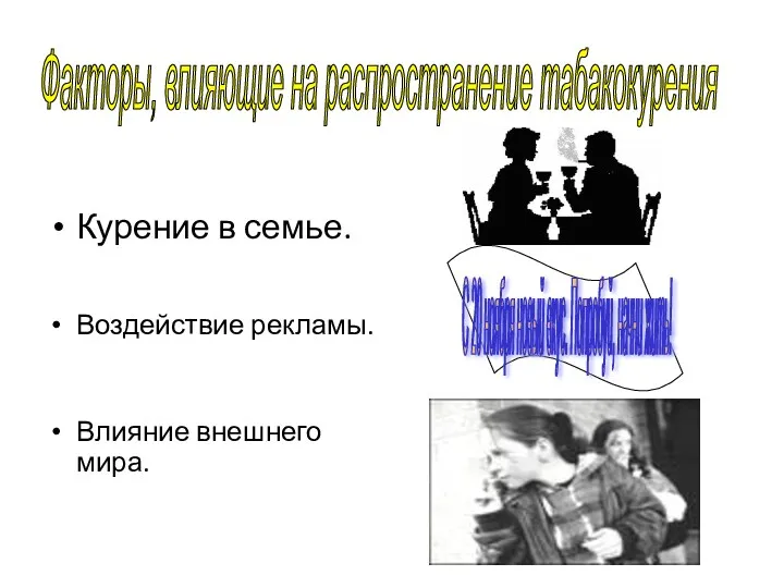 Курение в семье. Воздействие рекламы. Влияние внешнего мира. Факторы, влияющие на распространение табакокурения