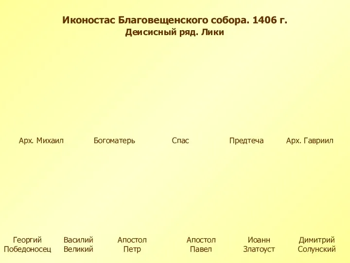 Иконостас Благовещенского собора. 1406 г. Апостол Павел Арх. Михаил Спас