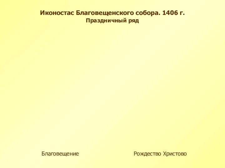 Благовещение Рождество Христово Иконостас Благовещенского собора. 1406 г. Праздничный ряд