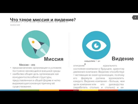 Что такое миссия и видение? Миссия Видение Лекция 1. Что такое организация? Ее цели и миссия