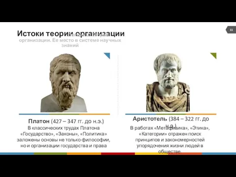 Истоки теории организации Лекция 2. Теория организации. Ее место в системе научных знаний